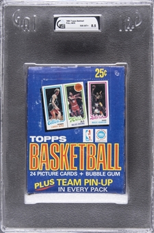 1980/81 Topps Basketball Unopened Wax Box (36 Packs) – GAI NM-MT+ 8.5